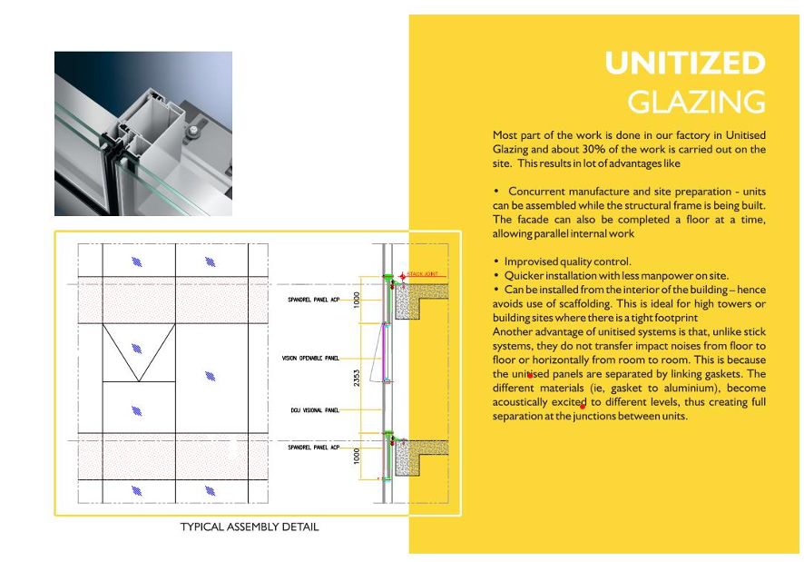 Unitized Glazing